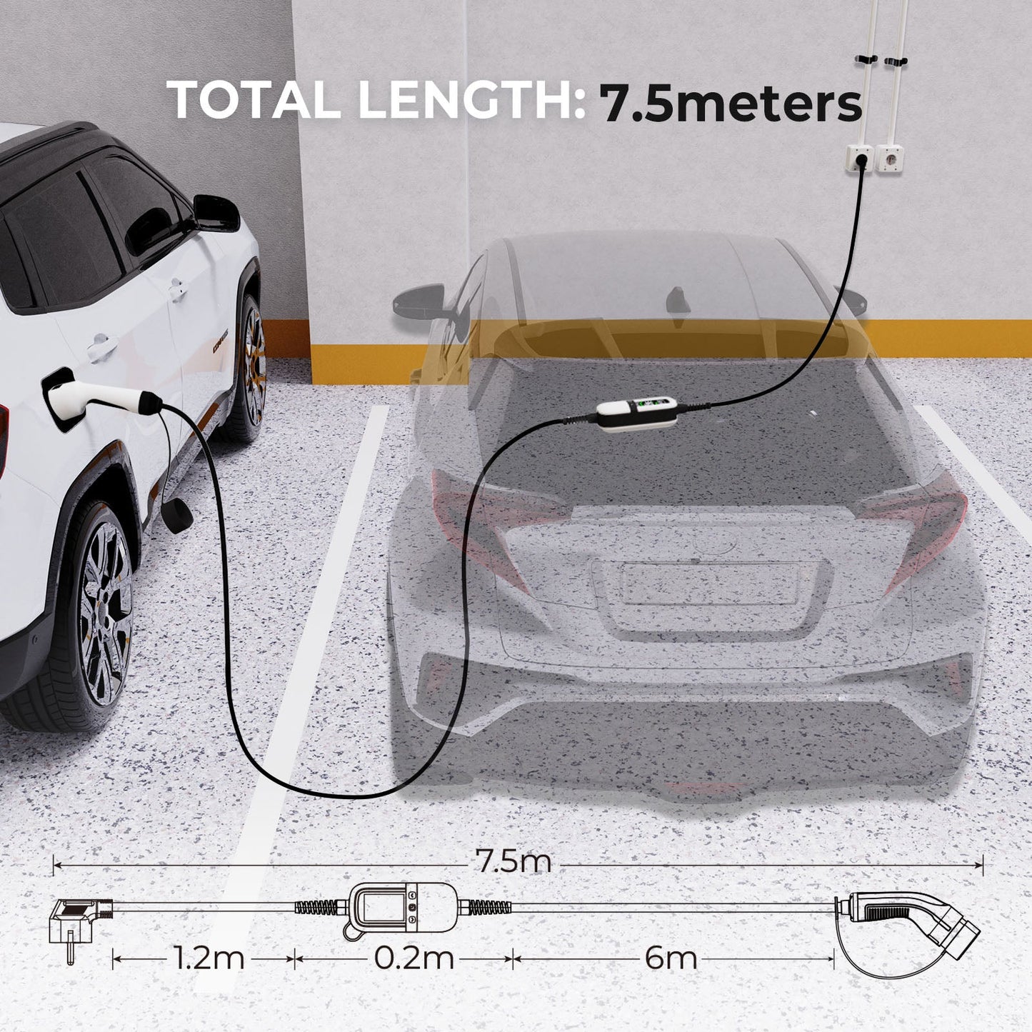 Rheidon 3.6 kW TÜV Sertifikalı Taşınabilir Elektrikli Araç Şarj Cihazı | PC200-3K6
