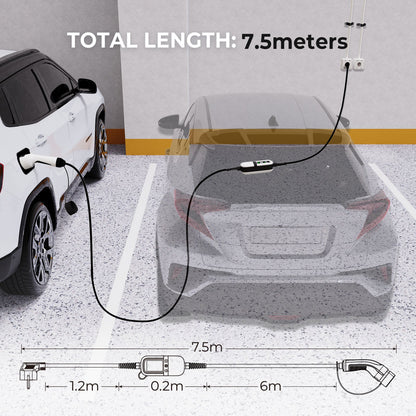 Rheidon 3.6 kW TÜV Sertifikalı Taşınabilir Elektrikli Araç Şarj Cihazı | PC200-3K6