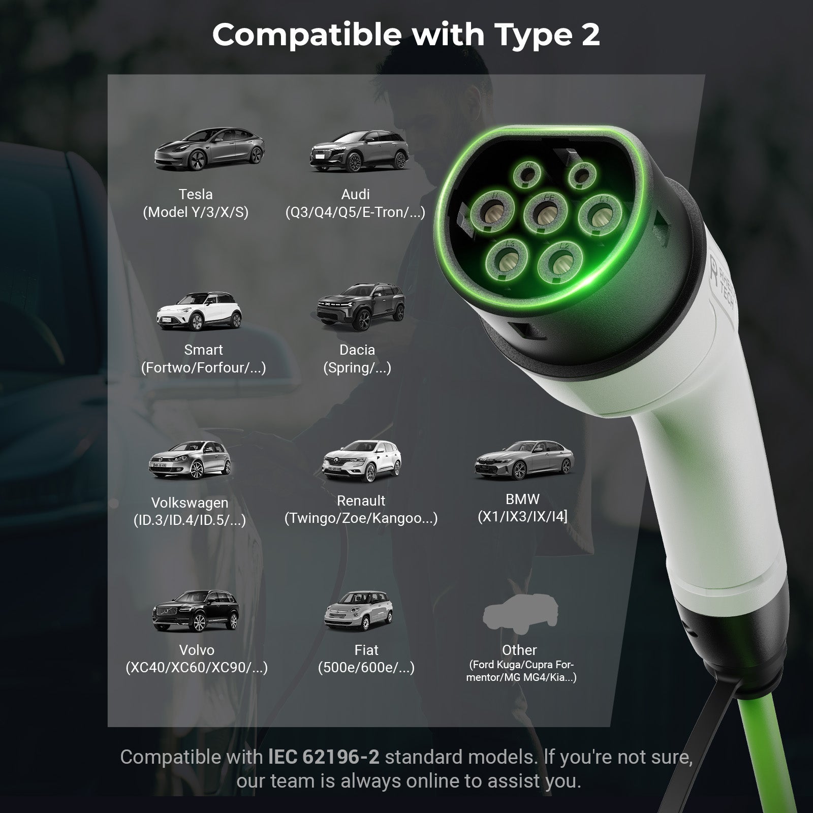 Rheidon 22 kW Elektrikli Araç Şarj Kablosu – Rheidon Tech TR
